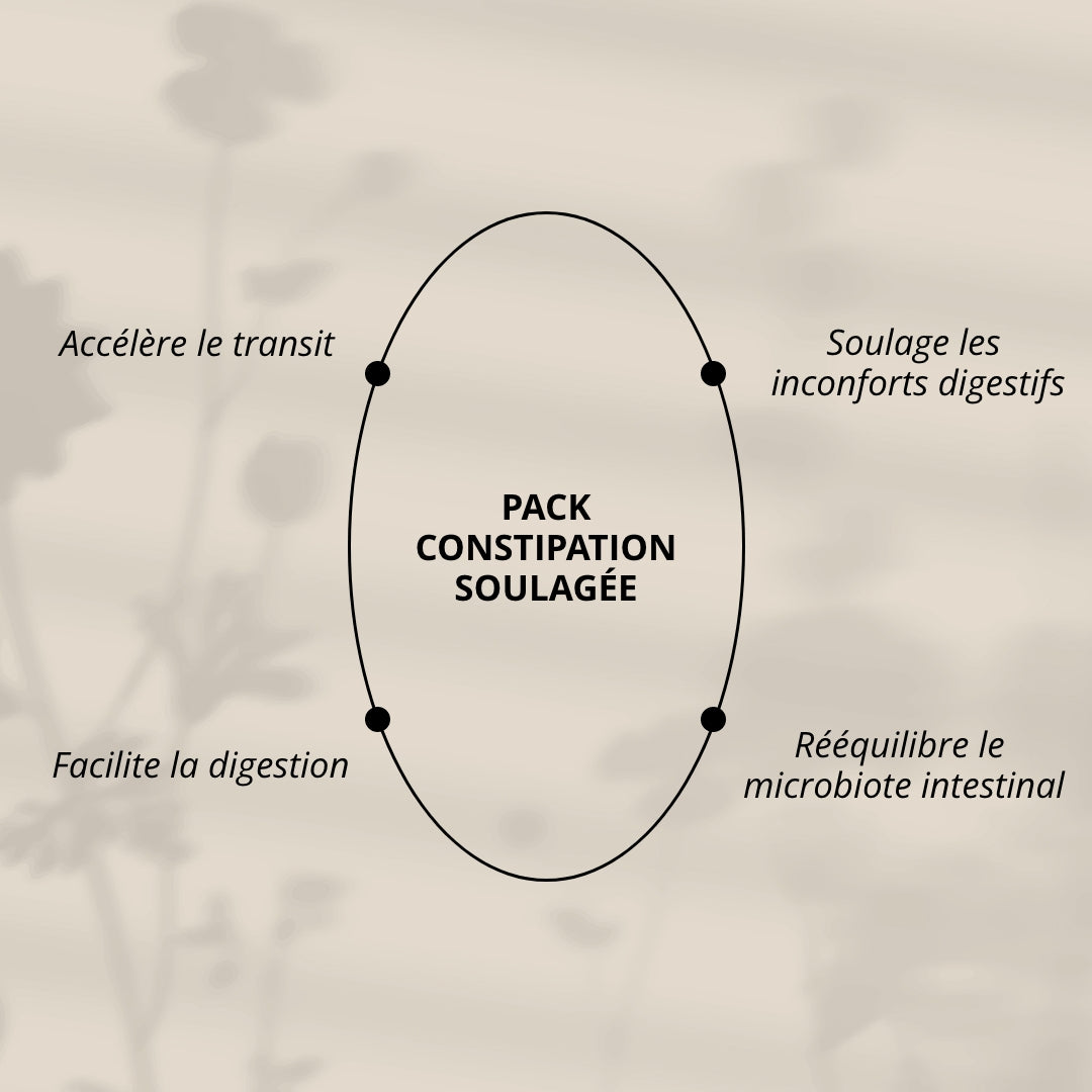remèdes naturels pour soulager constipation à base de probiotiques et de fibres