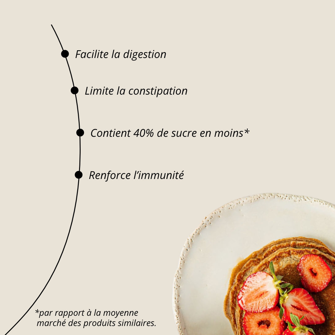 Bienfaits préparation BIO pour pancakes, source de fibres, protéines végétales et minéraux essentiels